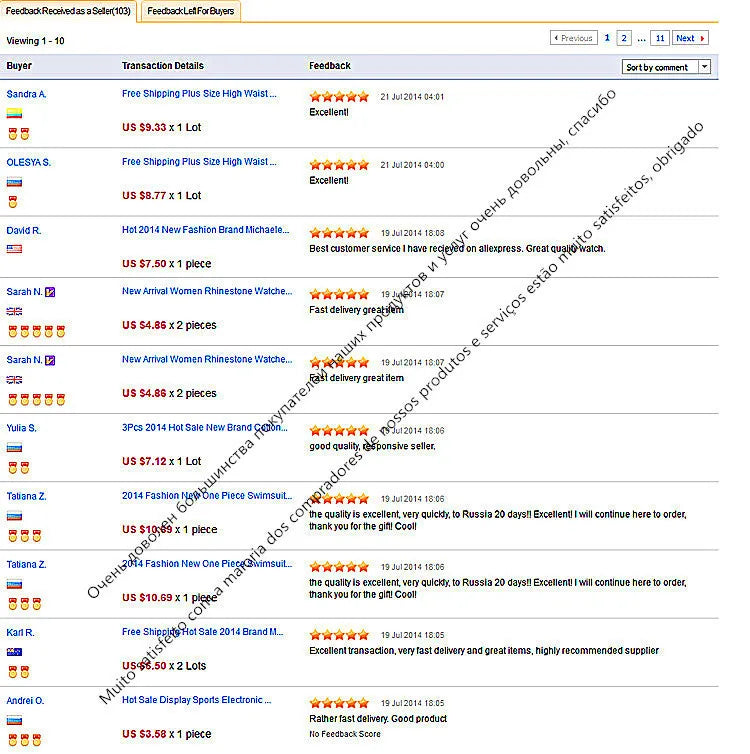 2024 New Fashion Men Luxury Watches For Mens Big Silicone Jelly Casual Quartz Watch For Gift Relogio Masculino Male Wristwatches