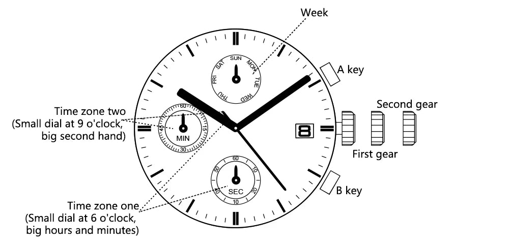 Men's Wooden Wrist Watches for Men Chronograph Fashion Wristwatches Business Blue Wood Mens Watches Clock reloj madera hombre