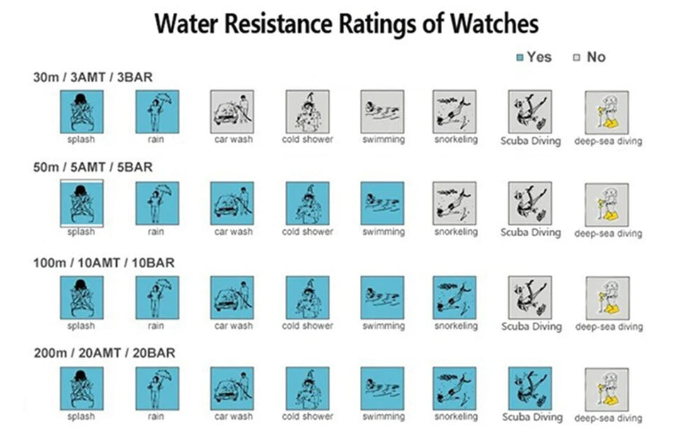 LIGE New Mens Watch Luxury 30M Waterproof Luminous Men Quartz Wristwatches Sport Military Chronograph Man Watch Montres Hommes